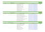 do easy to rank keyword research